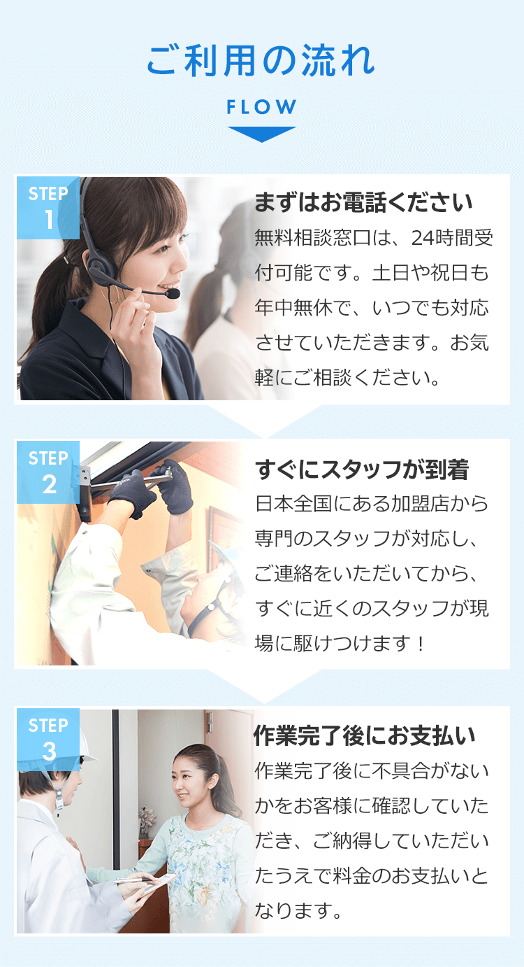 ご利用の流れ