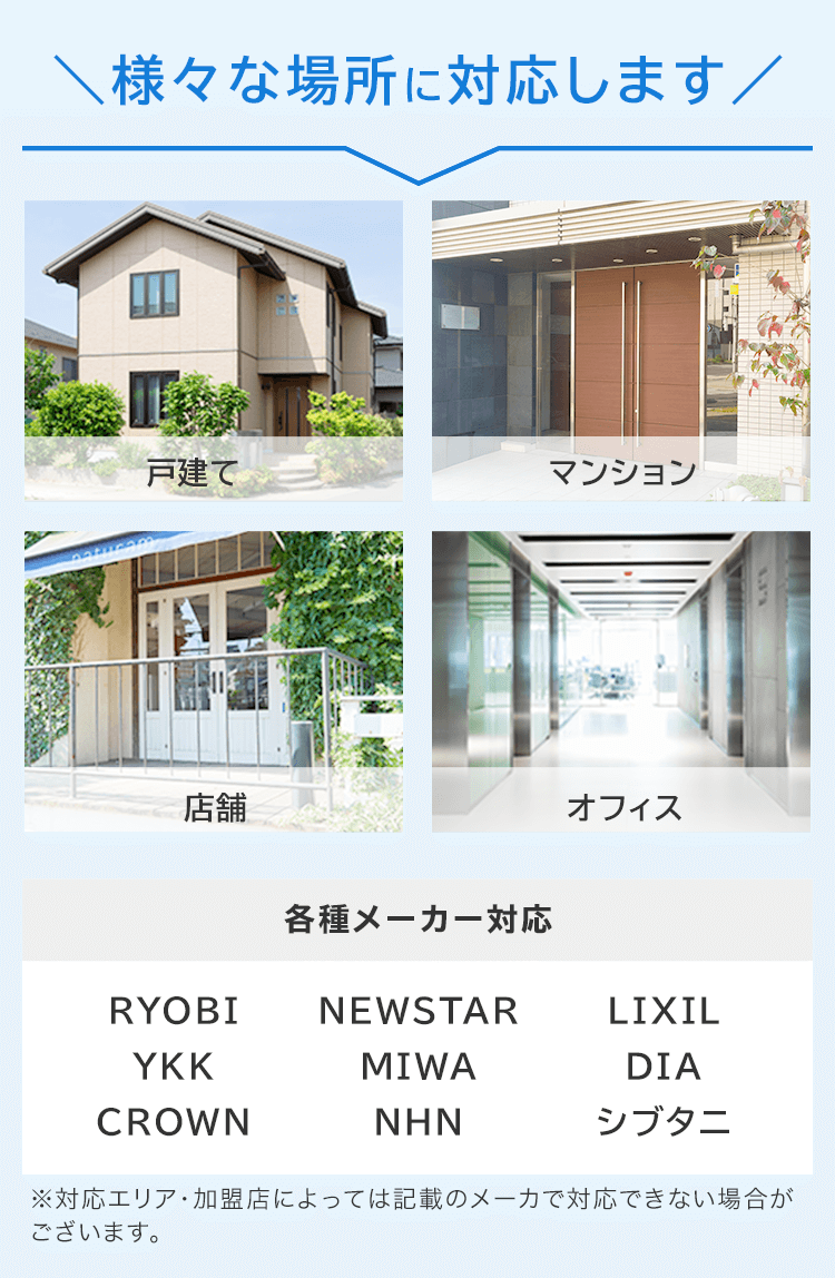 様々な場所に対応します