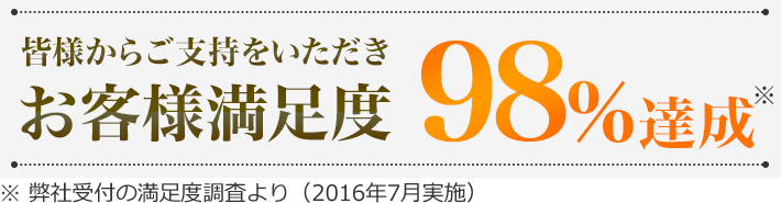 お客様満足度98％達成